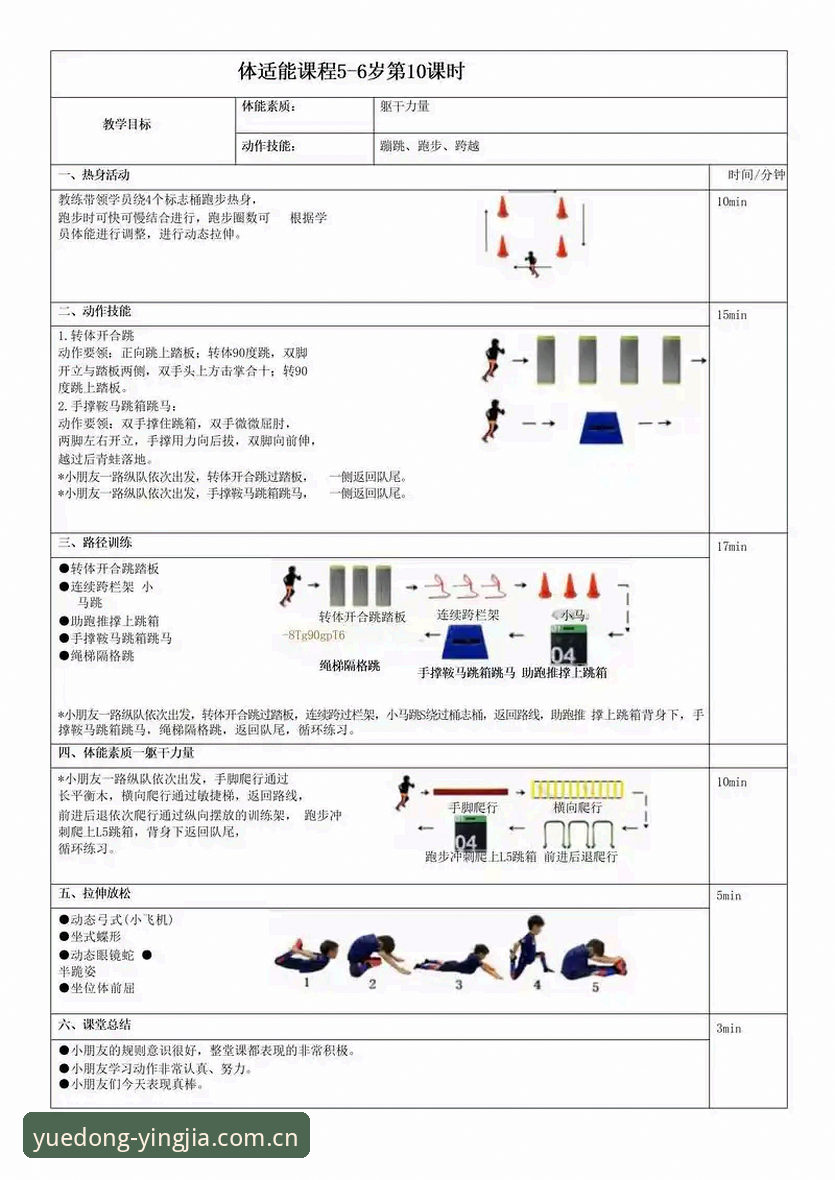 盈嘉体育使用教程 盈嘉体育使用教程:如何快速上手A9B2版本并高效管理赛事动态?